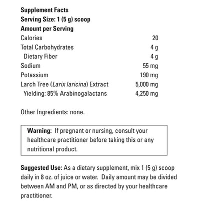 Gut Health Kit